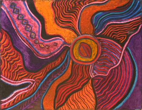 Reinvention Of The Sacred