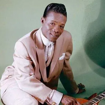 Hank Ballard