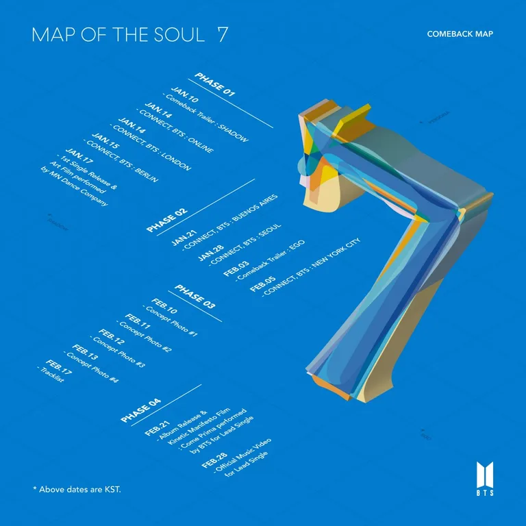 BTS have announced that the first single from 'MAP OF THE SOUL: 7' will arrive next week